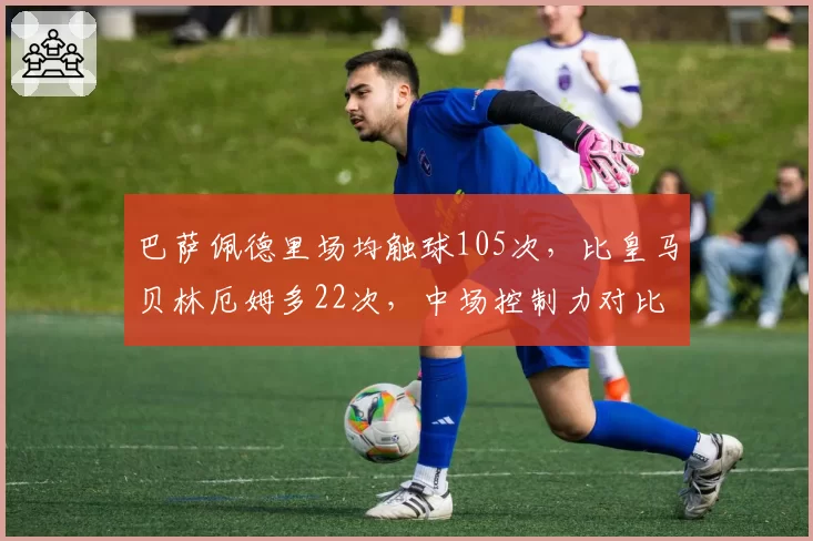 巴萨佩德里场均触球105次，比皇马贝林厄姆多22次，中场控制力对比鲜明